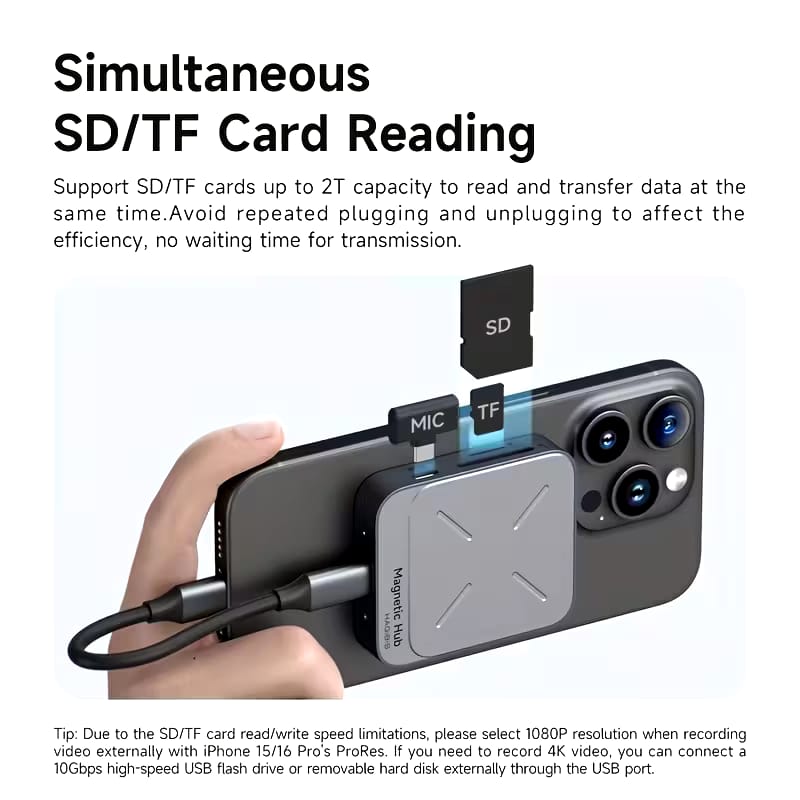 Hagibis Dual Side Magnetic USB C Hub